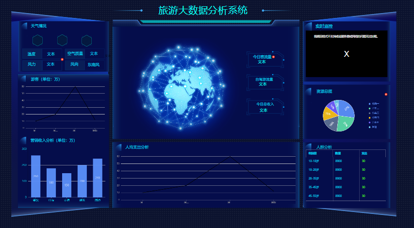 开发效果样例图