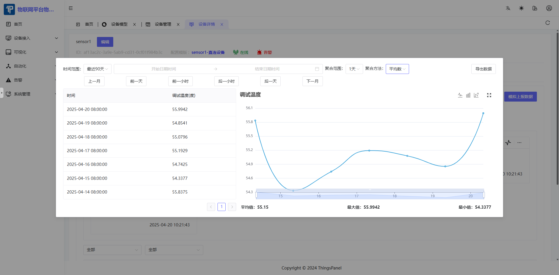 ThingsPanel设备数据时序图